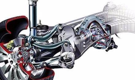 ssss - MEILENG AUTO PARTS